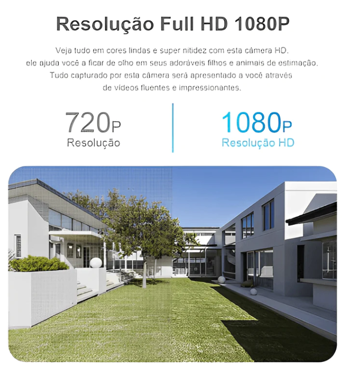 Câmera Wi-fi Inteligente 360° Com Visão Noturna HD